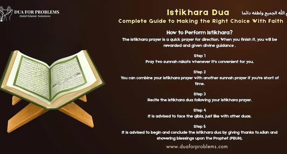 Istikhara Dua